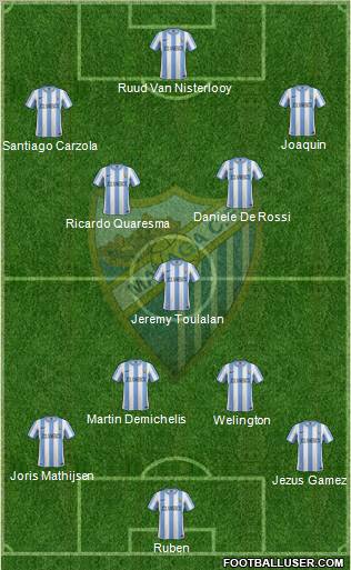 Málaga C.F., S.A.D. Formation 2012