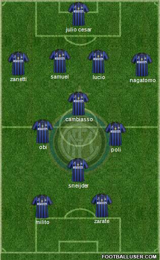 F.C. Internazionale Formation 2012