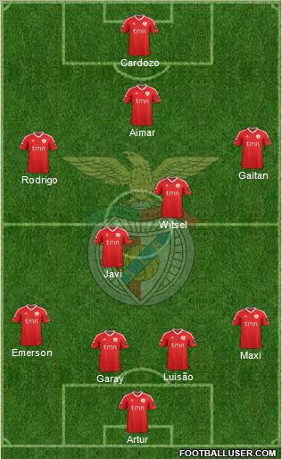 Sport Lisboa e Benfica - SAD Formation 2012
