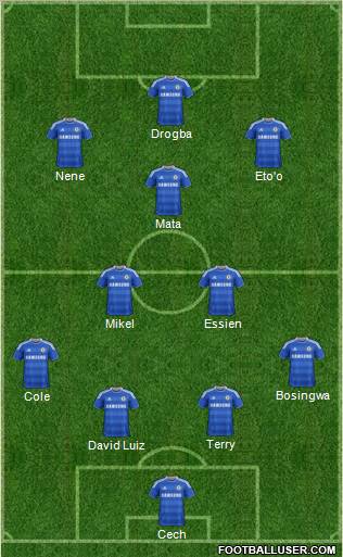Chelsea Formation 2012