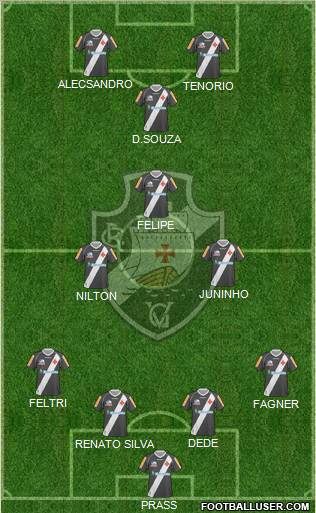 CR Vasco da Gama Formation 2012