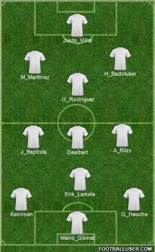 Dream Team Formation 2012