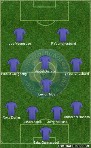 Greece Formation 2012