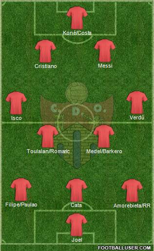 C.D. Ourense Formation 2012