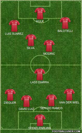 Liverpool Formation 2012