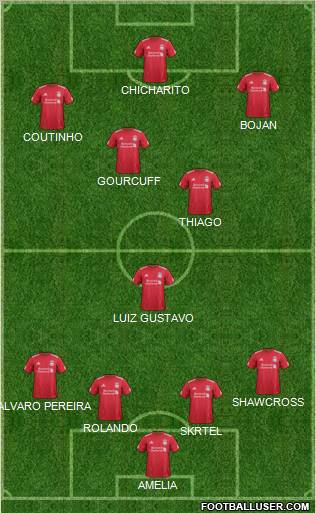 Liverpool Formation 2012