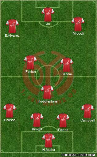 1.FSV Mainz 05 Formation 2012