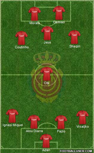 R.C.D. Mallorca S.A.D. Formation 2012