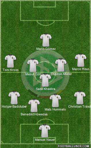 Germany Formation 2012
