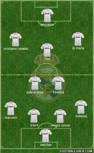Real Madrid C.F. Formation 2012