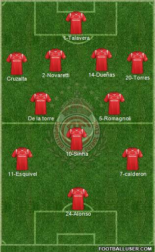 Deportivo Toluca Formation 2012