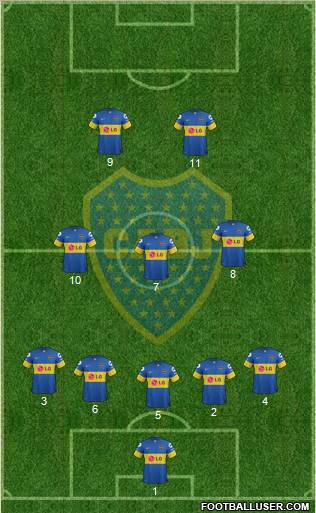 Boca Juniors Formation 2012