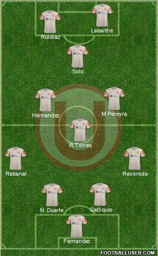 C Universitario D football formation