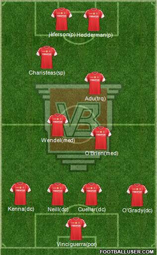 Vejle Boldklub Formation 2012