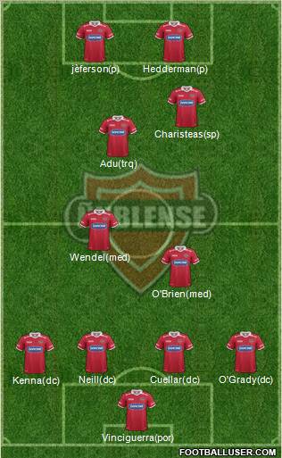 CD Ñublense S.A.D.P. football formation