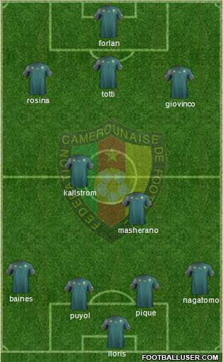 Cameroon Formation 2012