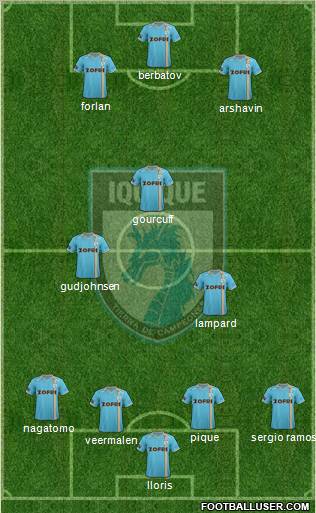 CD Municipal Iquique S.A.D.P. football formation