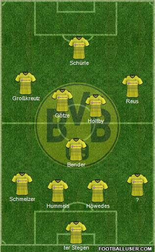 Borussia Dortmund Formation 2012