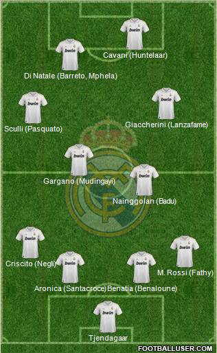 Real Madrid C.F. Formation 2012