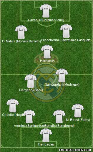 R. Madrid Castilla Formation 2012