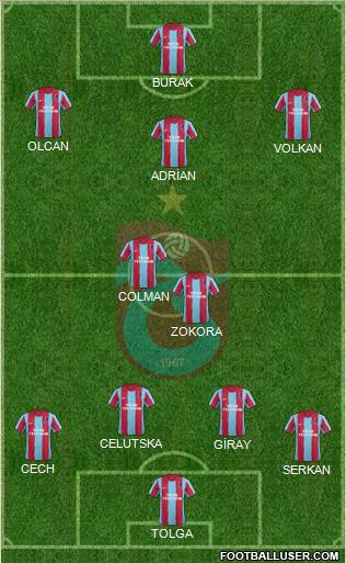 Trabzonspor Formation 2012