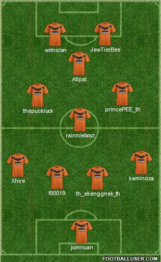 Dundee United Formation 2012