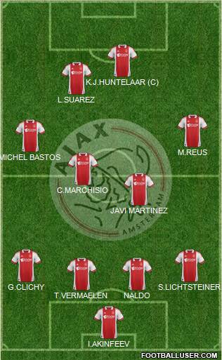 AFC Ajax Formation 2012