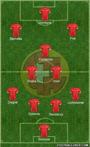 Switzerland Formation 2012