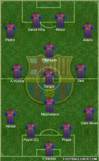 F.C. Barcelona Formation 2012