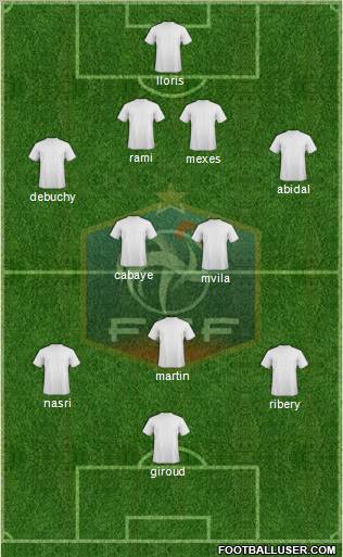 France Formation 2012