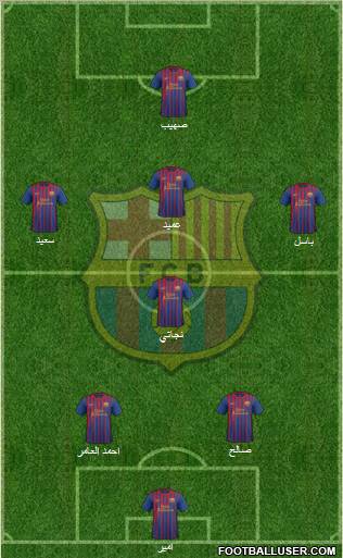 F.C. Barcelona Formation 2012