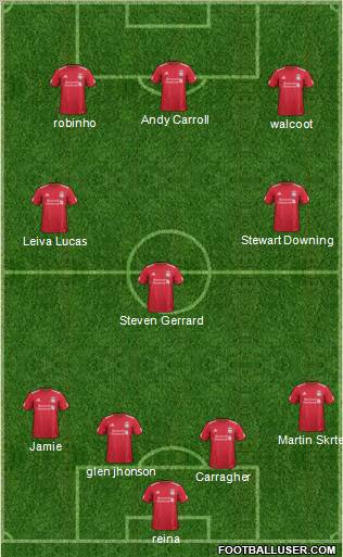 Liverpool Formation 2012