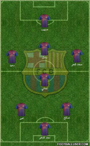 F.C. Barcelona Formation 2012