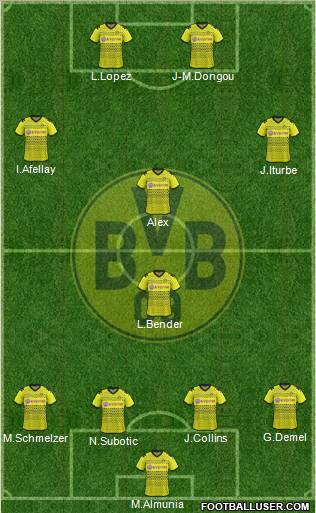 Borussia Dortmund Formation 2012
