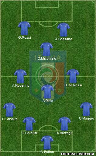Italy Formation 2012