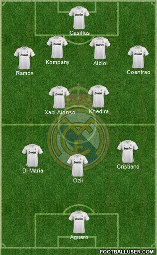 Real Madrid C.F. Formation 2012