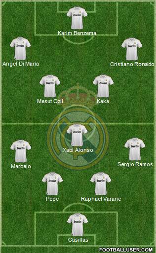 Real Madrid C.F. Formation 2012