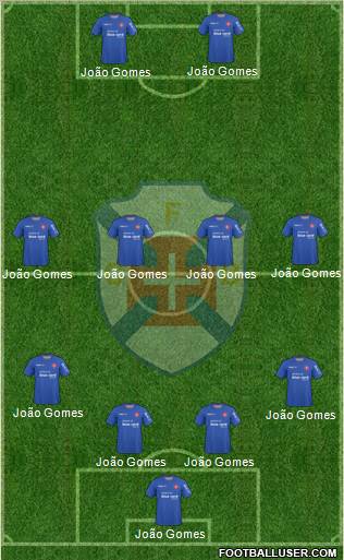 C.F. Os Belenenses - SAD football formation