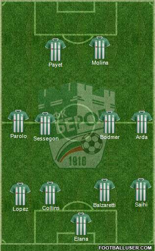 Beroe (Stara Zagora) Formation 2012