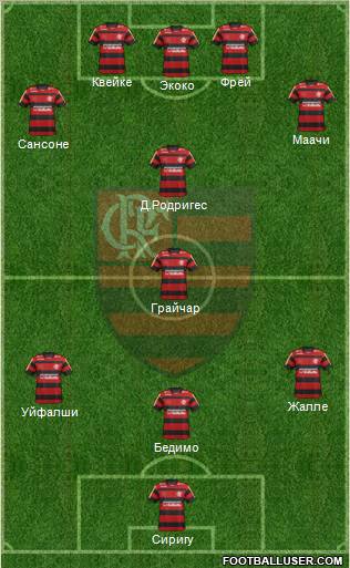 CR Flamengo Formation 2012