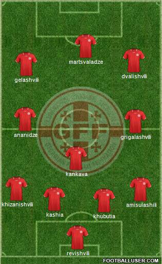 Georgia Formation 2012