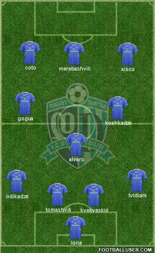 Dinamo Tbilisi Formation 2012