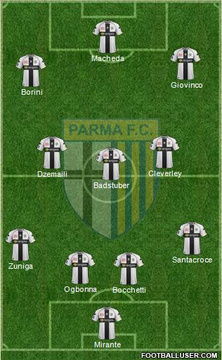 Parma Formation 2012