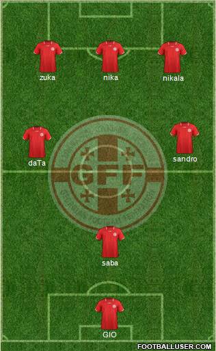 Georgia Formation 2012