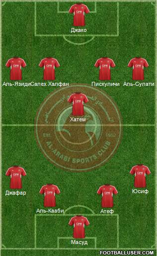 Al-Arabi Sports Club (QAT) Formation 2012