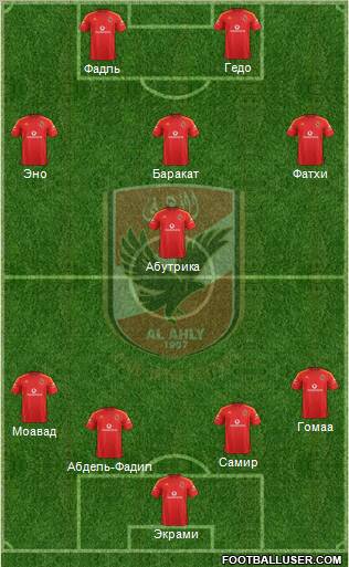Al-Ahly Sporting Club Formation 2012