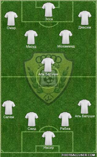Al-Wasl Formation 2012