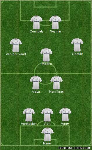 Tottenham Hotspur Formation 2012