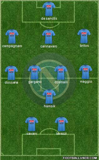Napoli Formation 2012
