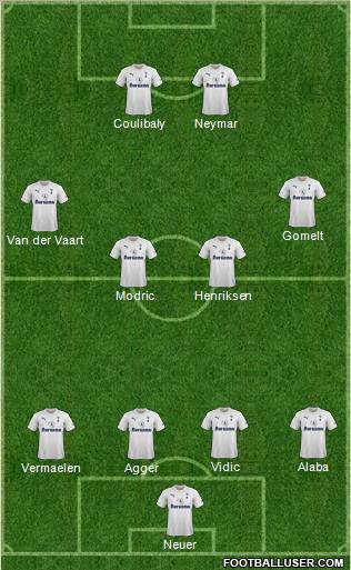 Tottenham Hotspur Formation 2012